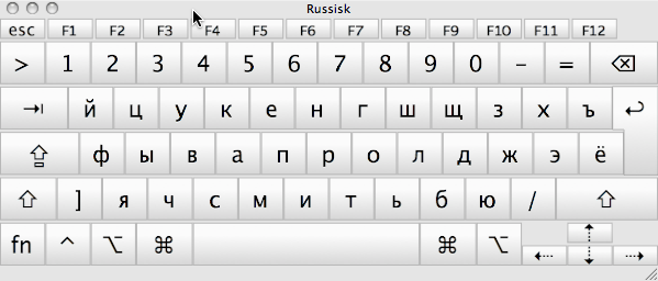 The Russian layout