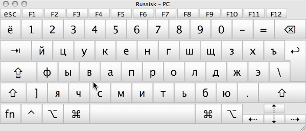 The Russian PC layout